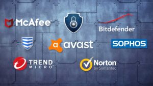 antivirus softwares